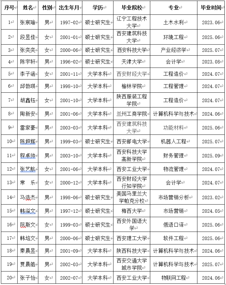 微信图片_20241223092908.png