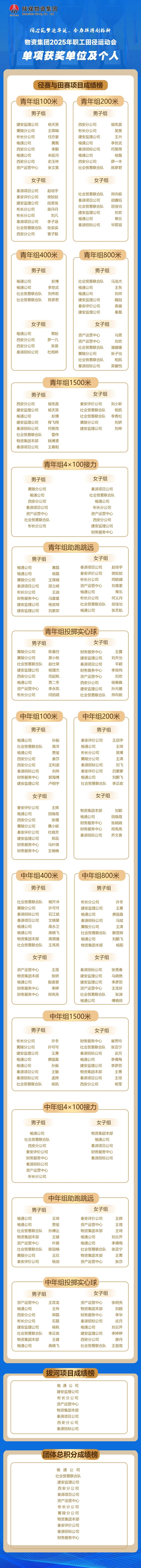 微信图片_2025-10-09_085601_723.jpg